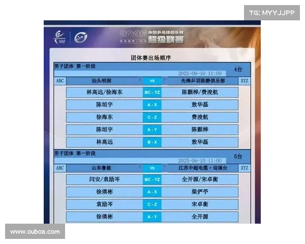 乒超联赛赛制改革三阶段加总决赛积分累积提升悬念感