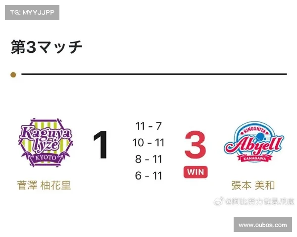 日本T联赛商业收入创新高 转播权费涨幅突破40%